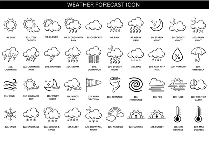 Everyday Doodle Icons - 100 ICONS TO CHOOSE FROM