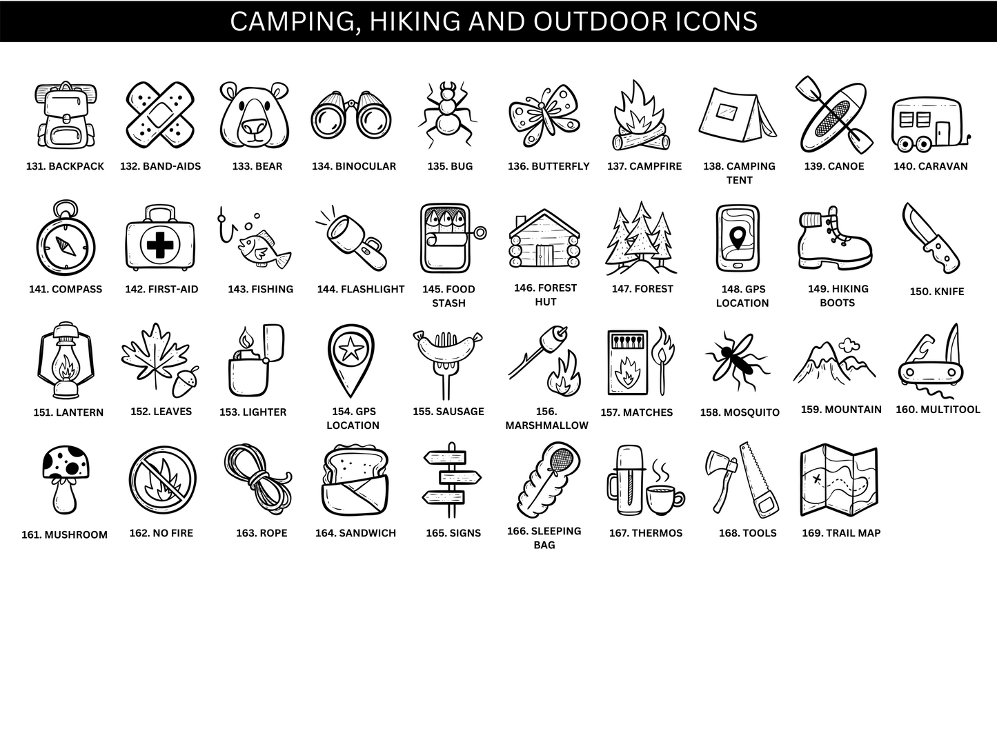 Everyday Doodle Icons - 100 ICONS TO CHOOSE FROM